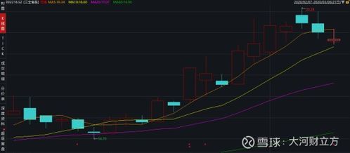 疫情下的餐桌變革 水餃掛面銷量激增，食品企業(yè)迎來行業(yè)風(fēng)口